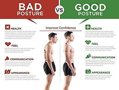 Adjustable Posture Corrector Belt for Men & Women – Breathable Back Support for Spine Alignment & Pain Relief 🧘♂️🛡️✨