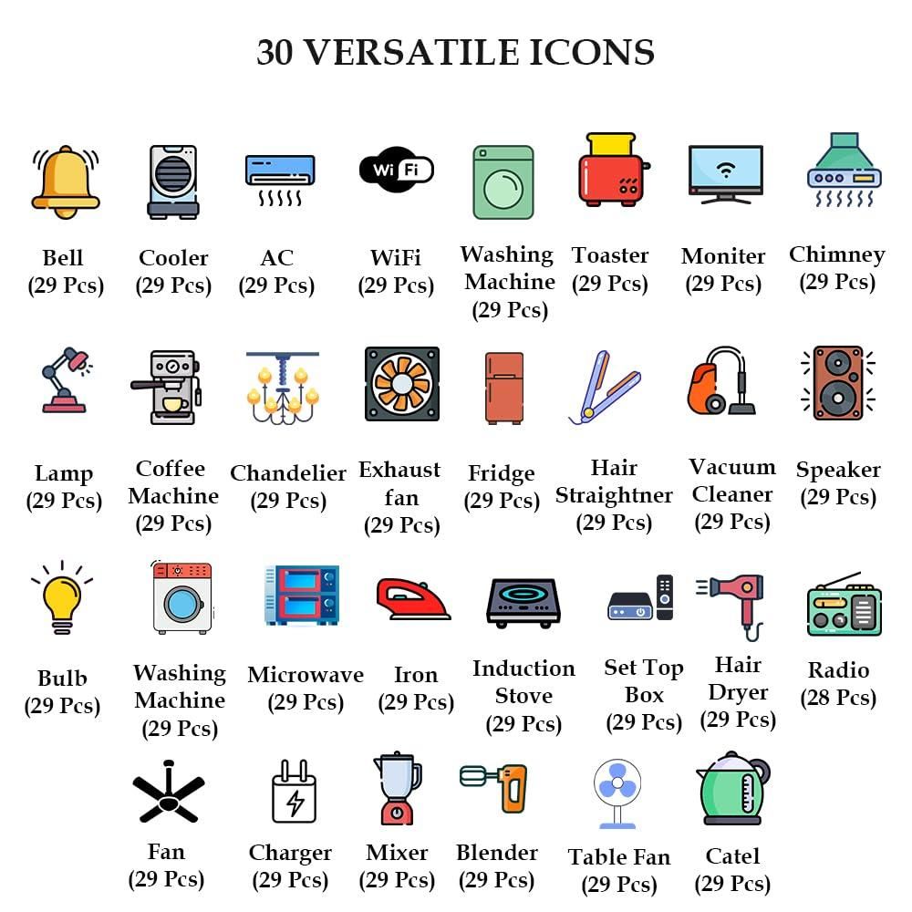 3D Premium Switch Board Stickers (Pack of 149) – Glow-in-the-Dark Icon Labels for Home Organization 💡🏷️