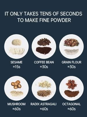 Electric Coffee & Spice Grinder – Powerful Multi-Purpose Dry Masala, Nut & Grain Crusher ☕🌶️⚡